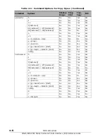 Preview for 234 page of Hitachi AMS 2000 Series Reference Manual