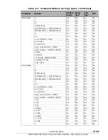 Preview for 239 page of Hitachi AMS 2000 Series Reference Manual