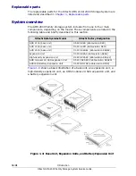 Preview for 44 page of Hitachi AMS 2100 Service Manual