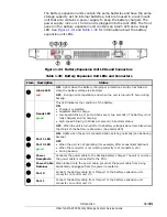 Preview for 81 page of Hitachi AMS 2100 Service Manual