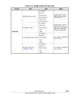 Preview for 95 page of Hitachi AMS 2100 Service Manual