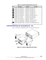 Preview for 97 page of Hitachi AMS 2100 Service Manual