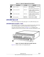 Preview for 99 page of Hitachi AMS 2100 Service Manual