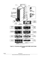 Preview for 152 page of Hitachi AMS 2100 Service Manual