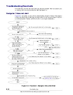 Preview for 166 page of Hitachi AMS 2100 Service Manual