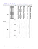 Preview for 180 page of Hitachi AMS 2100 Service Manual