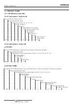 Preview for 14 page of Hitachi ATW-YCC-03 Installation & Operation Manual