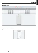 Preview for 17 page of Hitachi ATW-YCC-03 Installation & Operation Manual