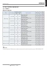 Preview for 21 page of Hitachi ATW-YCC-03 Installation & Operation Manual