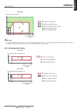 Preview for 25 page of Hitachi ATW-YCC-03 Installation & Operation Manual