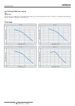 Preview for 28 page of Hitachi ATW-YCC-03 Installation & Operation Manual