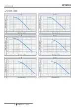 Preview for 30 page of Hitachi ATW-YCC-03 Installation & Operation Manual