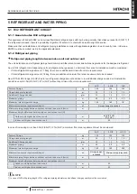 Preview for 31 page of Hitachi ATW-YCC-03 Installation & Operation Manual