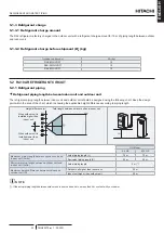 Preview for 33 page of Hitachi ATW-YCC-03 Installation & Operation Manual