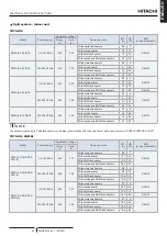 Preview for 45 page of Hitachi ATW-YCC-03 Installation & Operation Manual