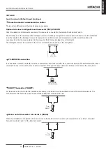 Preview for 47 page of Hitachi ATW-YCC-03 Installation & Operation Manual