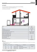 Preview for 69 page of Hitachi ATW-YCC-03 Installation & Operation Manual