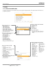 Preview for 80 page of Hitachi ATW-YCC-03 Installation & Operation Manual