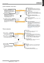 Preview for 103 page of Hitachi ATW-YCC-03 Installation & Operation Manual