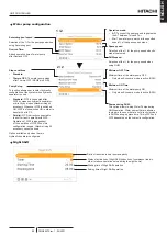 Preview for 105 page of Hitachi ATW-YCC-03 Installation & Operation Manual