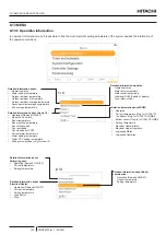 Preview for 132 page of Hitachi ATW-YCC-03 Installation & Operation Manual