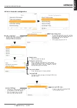 Preview for 143 page of Hitachi ATW-YCC-03 Installation & Operation Manual