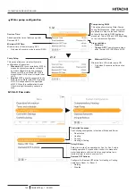 Preview for 152 page of Hitachi ATW-YCC-03 Installation & Operation Manual