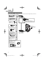 Preview for 32 page of Hitachi AW 100 Instruction Manual