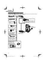 Preview for 62 page of Hitachi AW 100 Instruction Manual