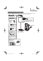 Preview for 71 page of Hitachi AW 100 Instruction Manual