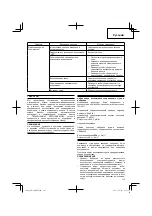 Preview for 115 page of Hitachi AW 100 Instruction Manual