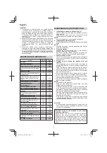 Preview for 8 page of Hitachi AW18DBL Handling Instructions Manual