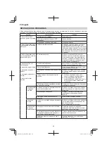 Preview for 82 page of Hitachi AW18DBL Handling Instructions Manual