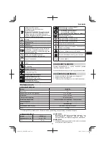 Preview for 89 page of Hitachi AW18DBL Handling Instructions Manual