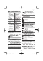 Preview for 157 page of Hitachi AW18DBL Handling Instructions Manual