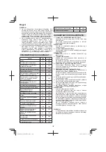 Preview for 160 page of Hitachi AW18DBL Handling Instructions Manual