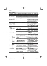 Preview for 162 page of Hitachi AW18DBL Handling Instructions Manual