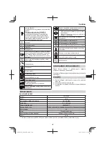 Preview for 169 page of Hitachi AW18DBL Handling Instructions Manual