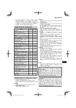 Preview for 205 page of Hitachi AW18DBL Handling Instructions Manual