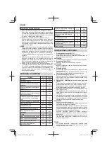 Preview for 240 page of Hitachi AW18DBL Handling Instructions Manual