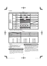 Preview for 250 page of Hitachi AW18DBL Handling Instructions Manual