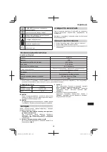 Preview for 261 page of Hitachi AW18DBL Handling Instructions Manual