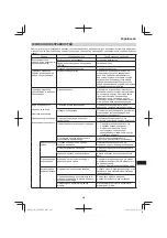 Preview for 265 page of Hitachi AW18DBL Handling Instructions Manual