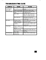 Preview for 15 page of Hitachi AX-M90 Instruction Manual