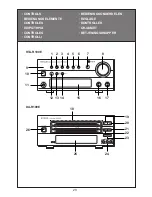 Preview for 23 page of Hitachi AXF300E Instruction Manual