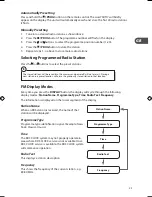 Preview for 25 page of Hitachi AXM1205E Instruction Manual