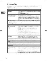 Preview for 32 page of Hitachi AXM1205E Instruction Manual