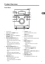 Preview for 9 page of Hitachi axm525dbe Instruction Manual