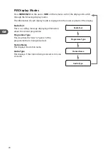 Preview for 24 page of Hitachi axm525dbe Instruction Manual