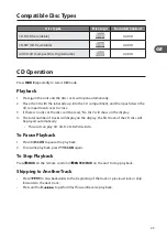 Preview for 25 page of Hitachi axm525dbe Instruction Manual